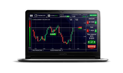 Index Trading Platform
